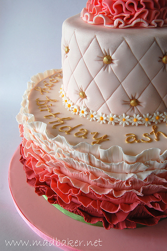 Cake details